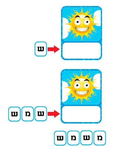 פשוט לאיית חלק ב פנים