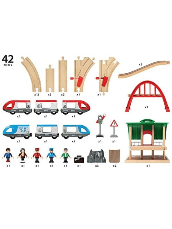 סט מסילה + 2 רכבות נוסעות 33512 (BRIO)