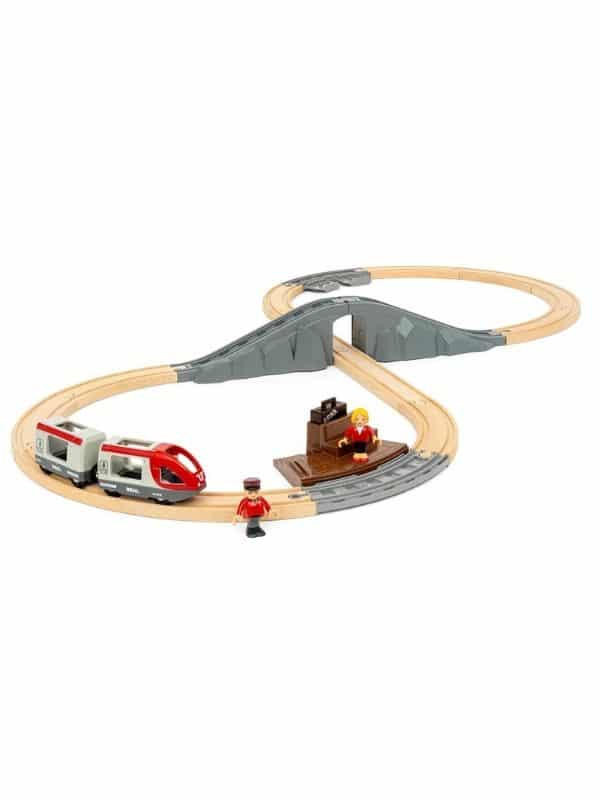 סט רכבת נסיעות ראשוני - 36079 בריו